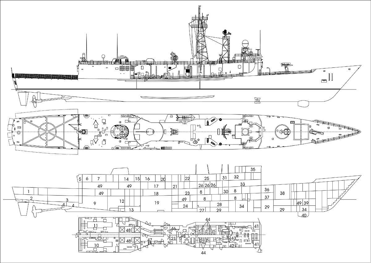 Американские чертежи. Фрегаты типа Оливер Хазард Перри схема. Фрегат Оливер Хазард Перри структурная схема. Oliver Hazard Perry чертежи. Схема Фрегаты уро типа «Оливер Перри».