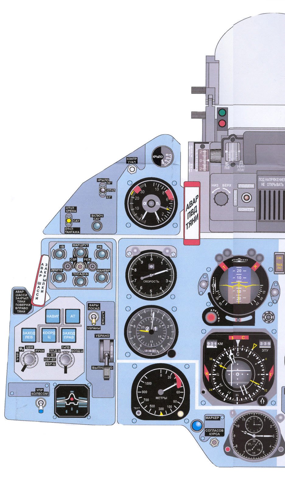 Su22 cockpit instrumentation | Key Aero