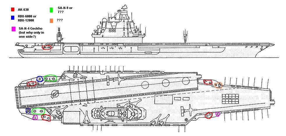 Project 1153 picture question/general wondering | Key Aero