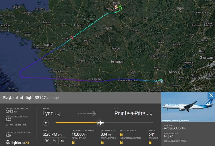 The flight map for flight SS742 which shows its U-turn over the Bay of Biscay.