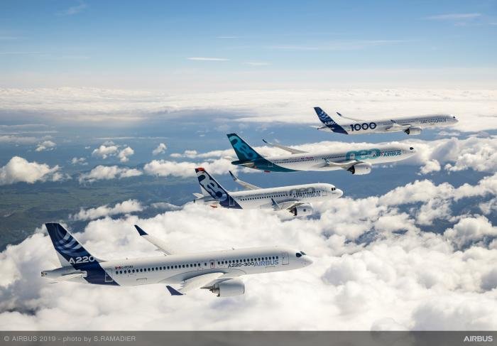 An impressive formation of Airbus airliners, nearest the camera is an A220, then an A319neo, A330neo and A350-1000.