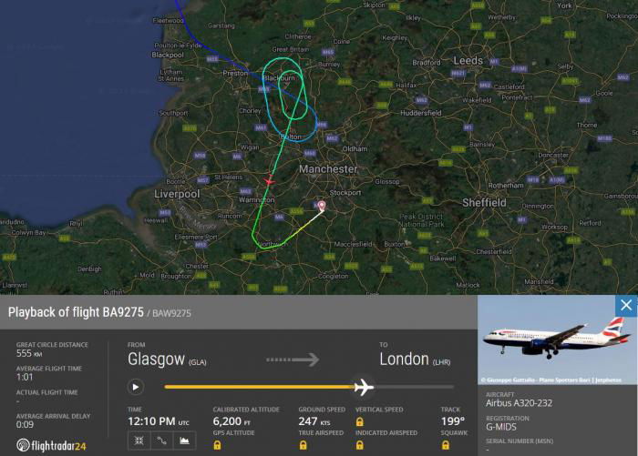 BA9275's flight track showing its hold north of Manchester and approach into the airport.