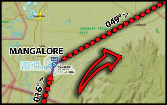 Fig 1 - Transitioning from overhead Mangalore to outbound on the 049° radial.