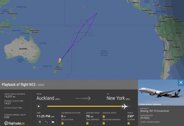 A Flightradar24 track showing Air New Zealand flight NZ2 and its return to Auckland.