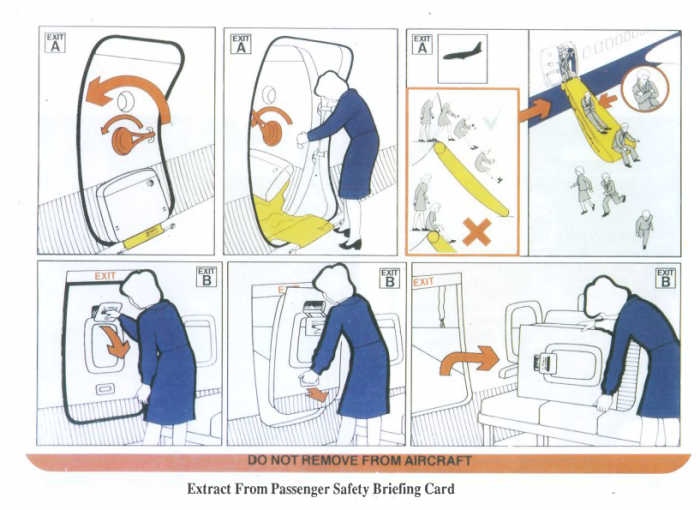In the aftermath of the tragedy, concerns were raised about possible ambiguity within the passenger in-flight safety card