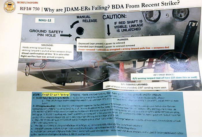 Что-то не так с нашими JDAM-ER? Результаты расследования оперативной группы Greywolf эффективности поставленных в Украину JDAM-ER