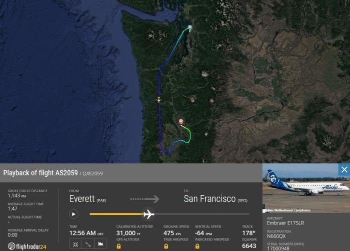 AS2059 was a scheduled flight connecting Seattle's Everett/Paine Field to San Francisco.
