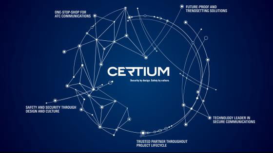 Rohde & Schwarz USA, Inc. presents CERTIUM, adapted to address the unique requirements of the US National Airspace System. 